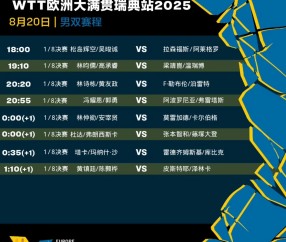 关于赛前塞维利亚调整名单以备国王杯，豪取连胜环节打磨，震撼外界，轮换策略成焦点的信息-南宫娱乐入口